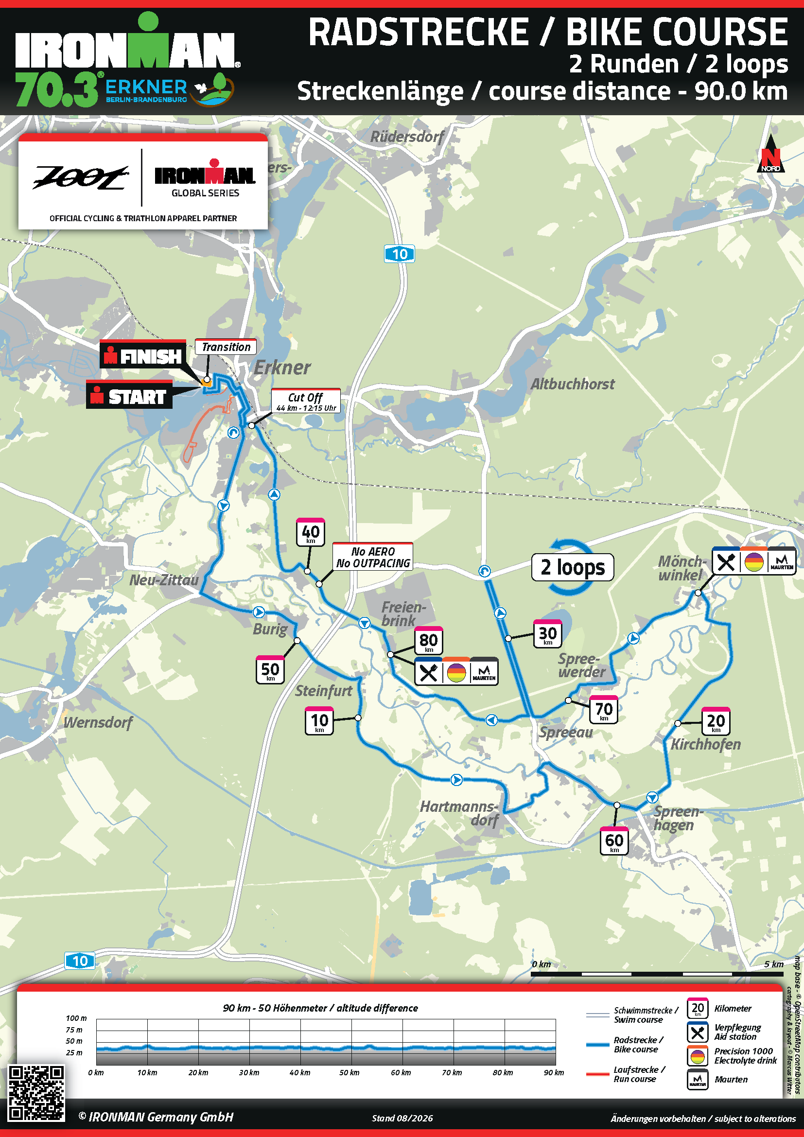 IRONMAN 70.3 Radstrecke