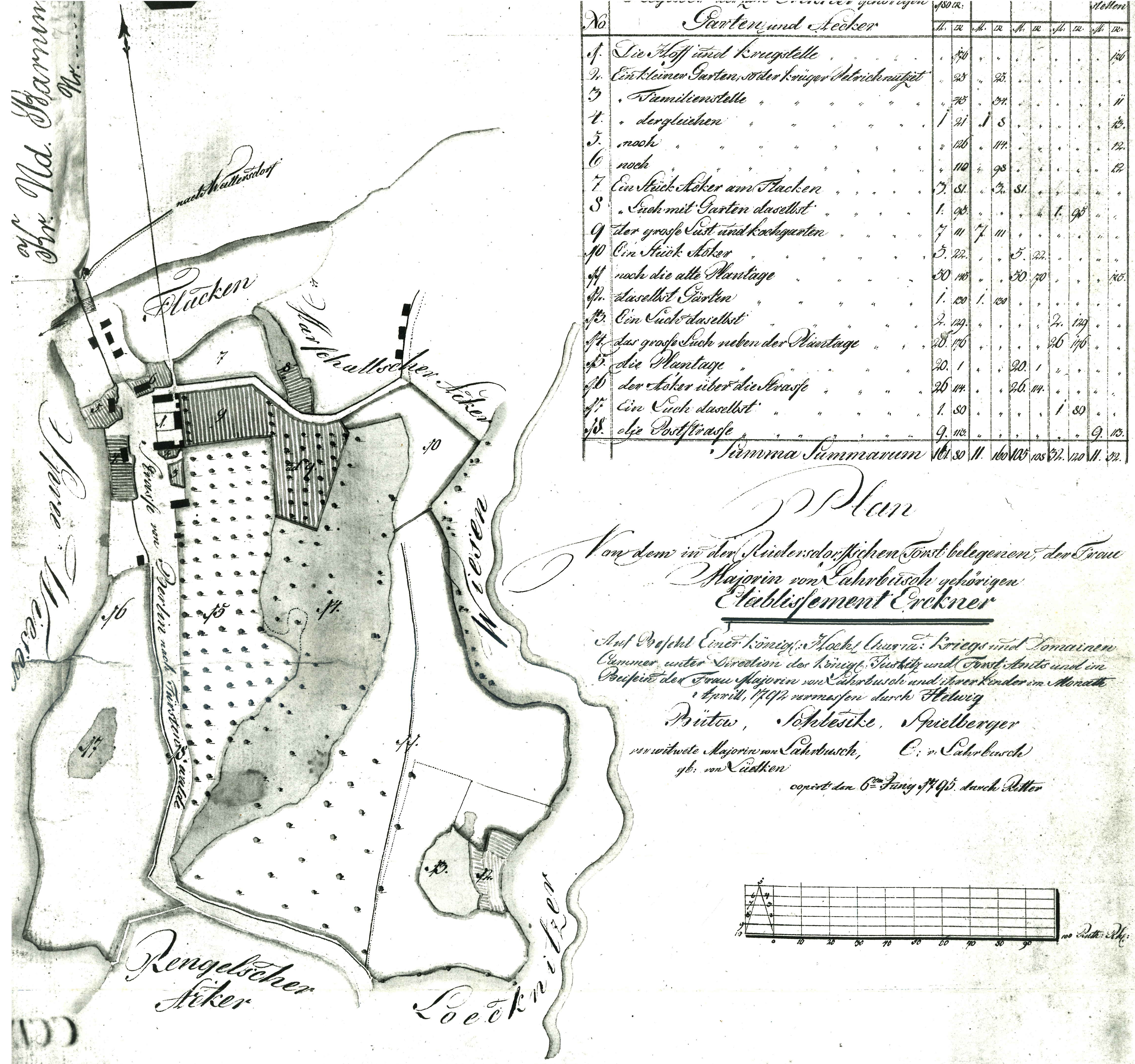 Historische Karte der Maulbeerbaumplantage
