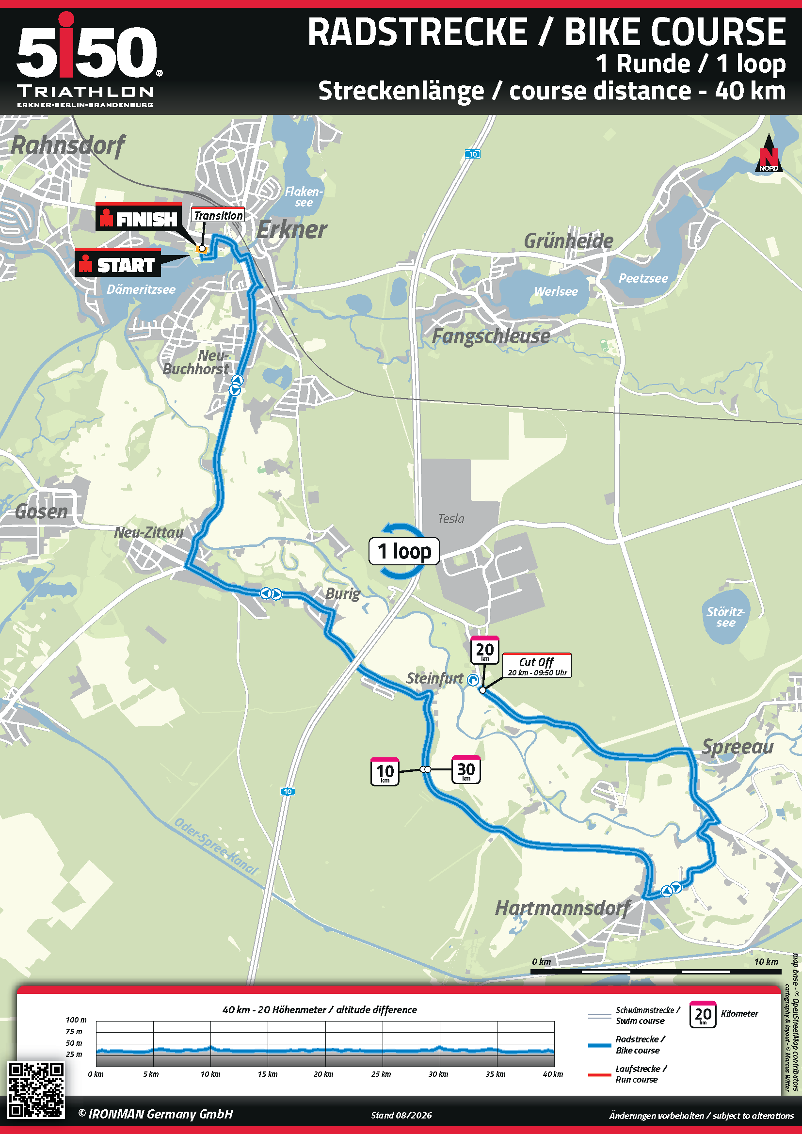 IRONMAN 5i50 Radstrecke